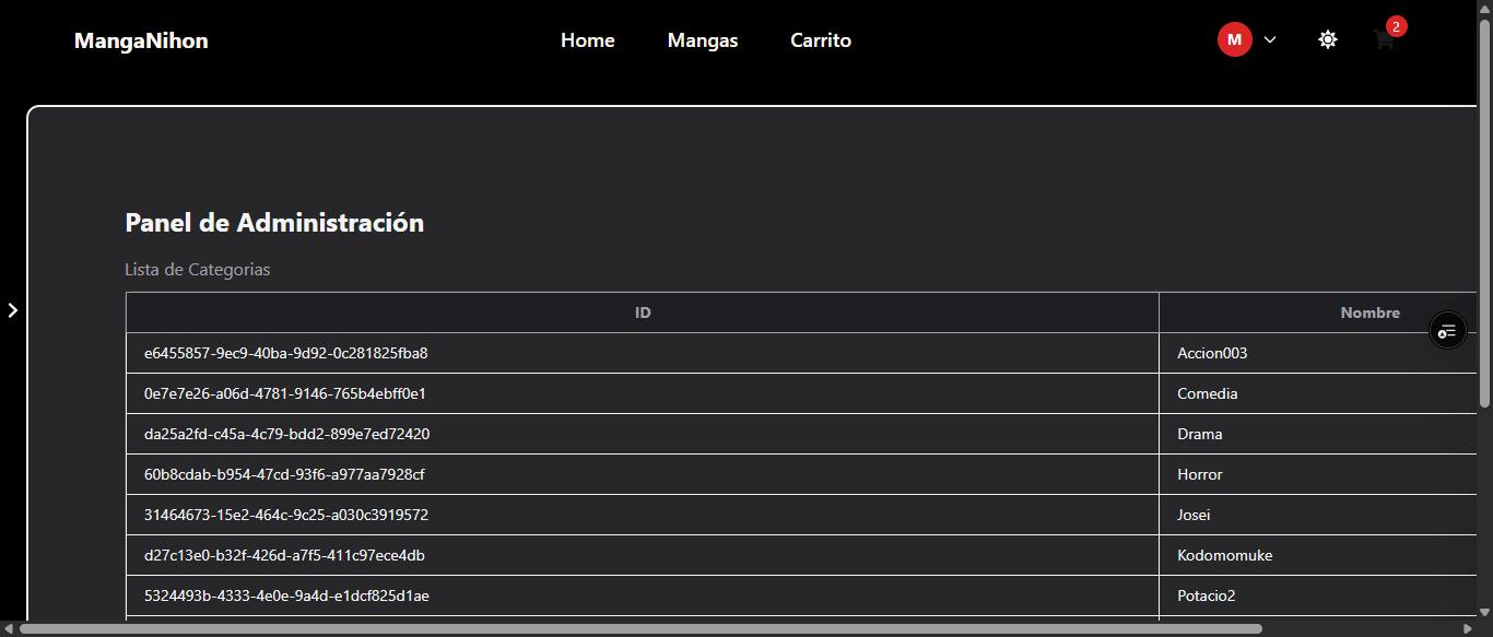 Gestión de categorías del catálogo
